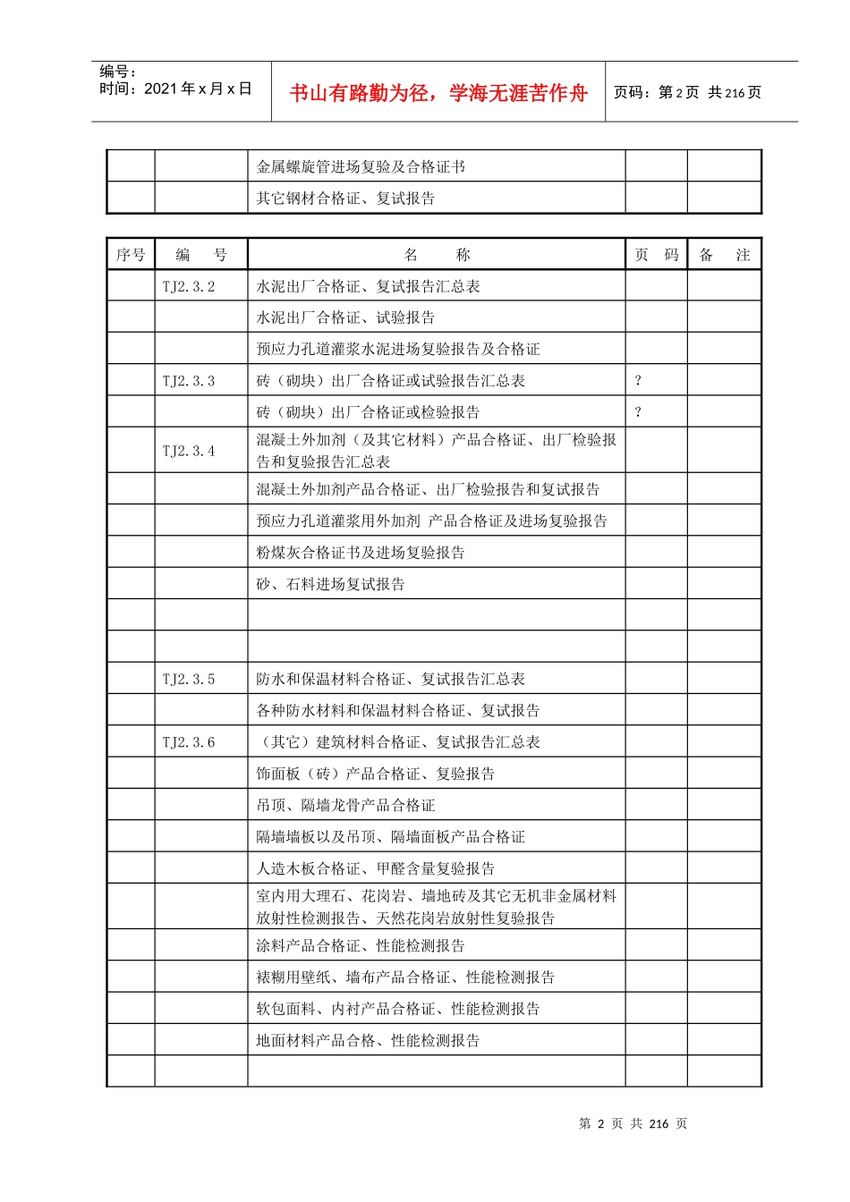 建筑工程资料表式_第2页