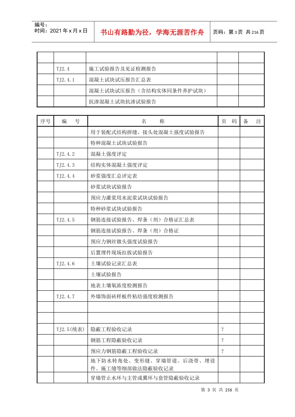 建筑工程资料表式_第3页