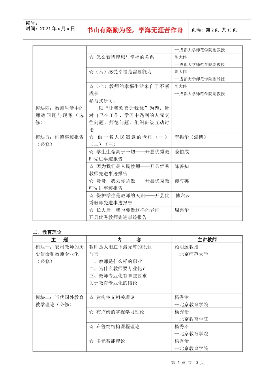 下载doc文档-淄博培训课程制作表_第2页