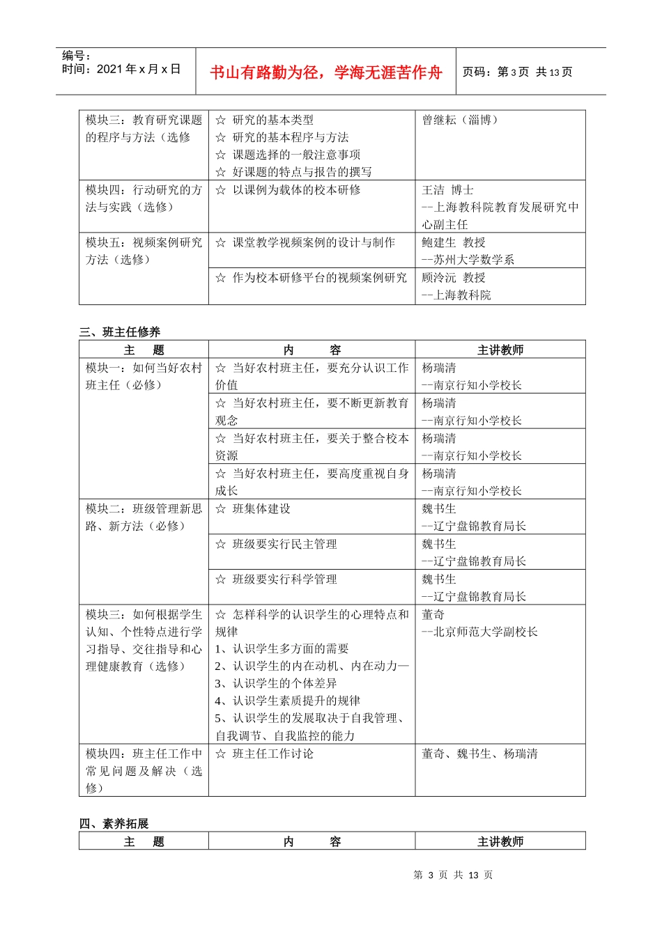 下载doc文档-淄博培训课程制作表_第3页