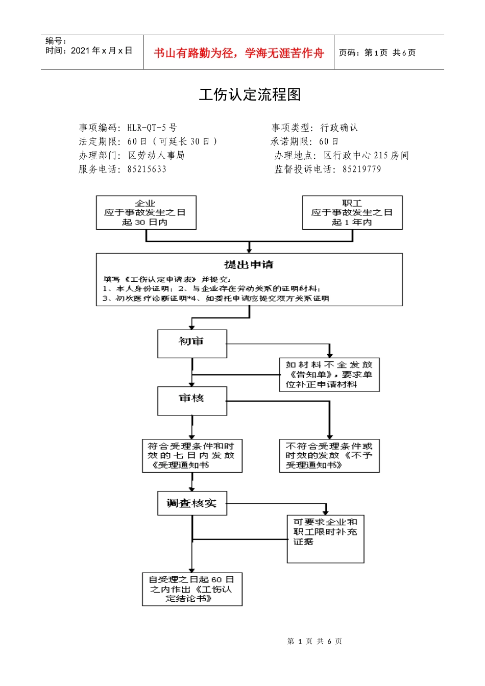 工伤认定流程图_第1页