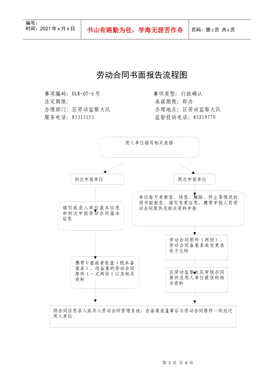 工伤认定流程图_第2页