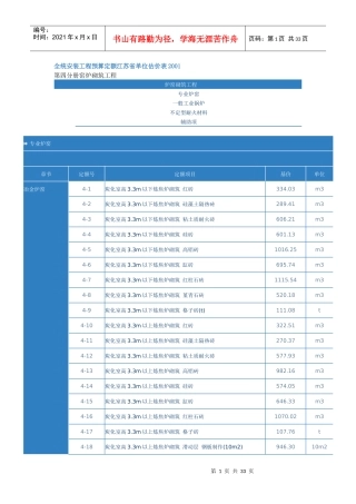 《全统安装工程预算定额江苏省单位估价表XXXX