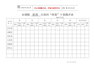 XXXX年度行政村两委干部测评表