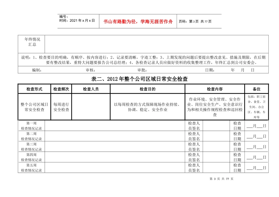 各种安全检查记录表(全面)_第3页
