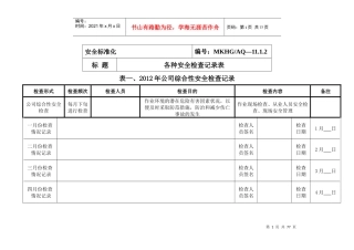 各种安全检查记录表(全面)