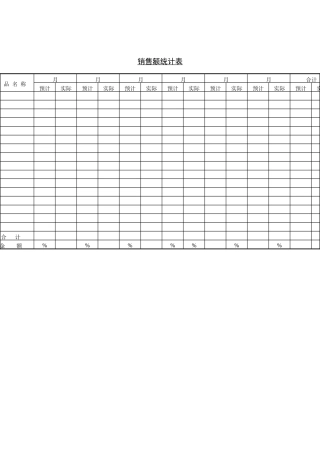 销售部-销售额统计表