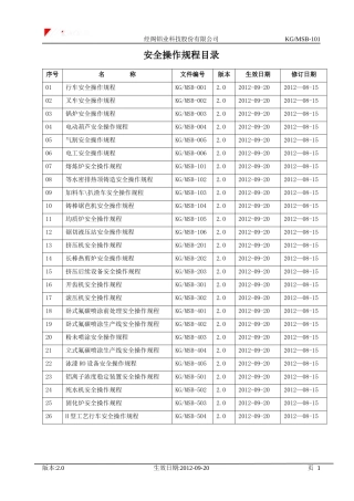 某铝业公司设备安全操作规程汇编
