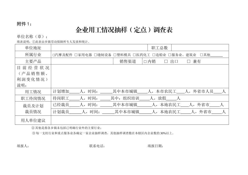 企业用工情况抽样(定点)调查表_第1页