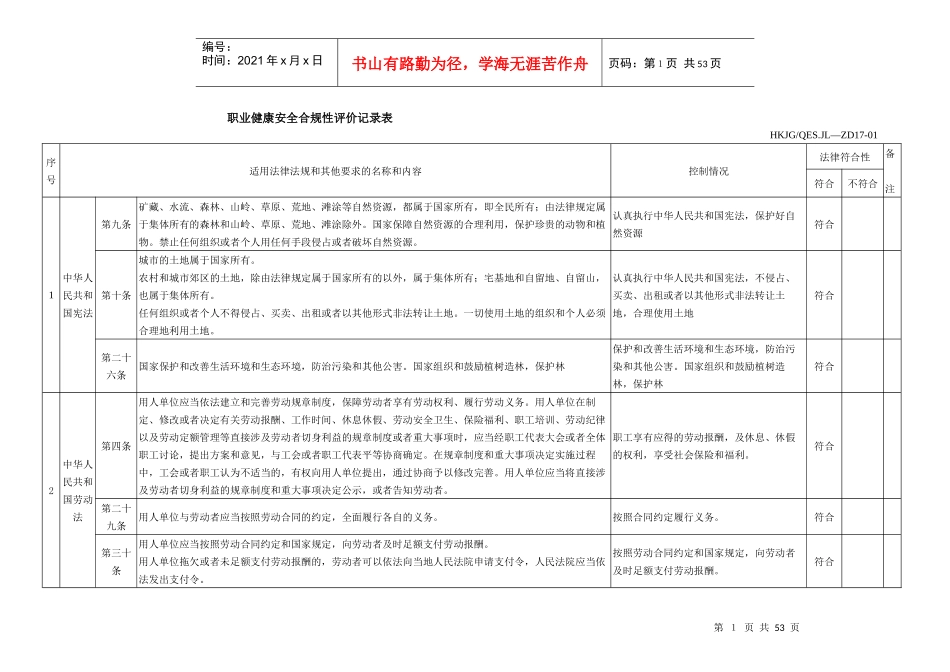 职业健康安全合规性评价表_第1页