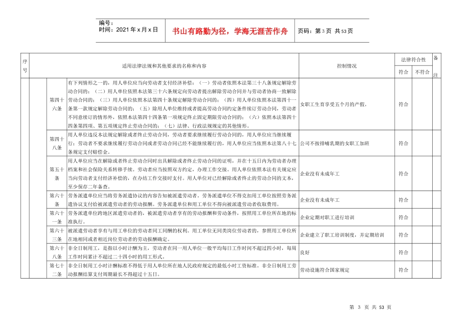 职业健康安全合规性评价表_第3页