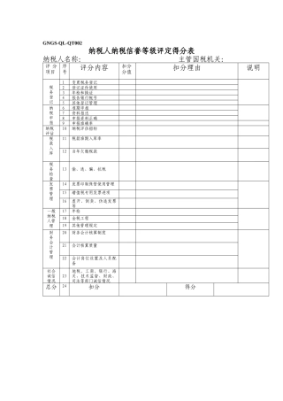 企业税务表格-纳税人纳税信誉等级评定得分表