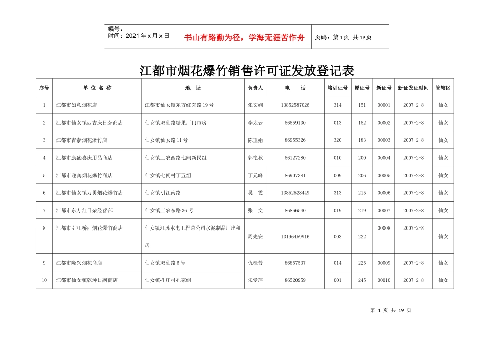 江都市烟花爆竹销售许可证发放登记表_第1页