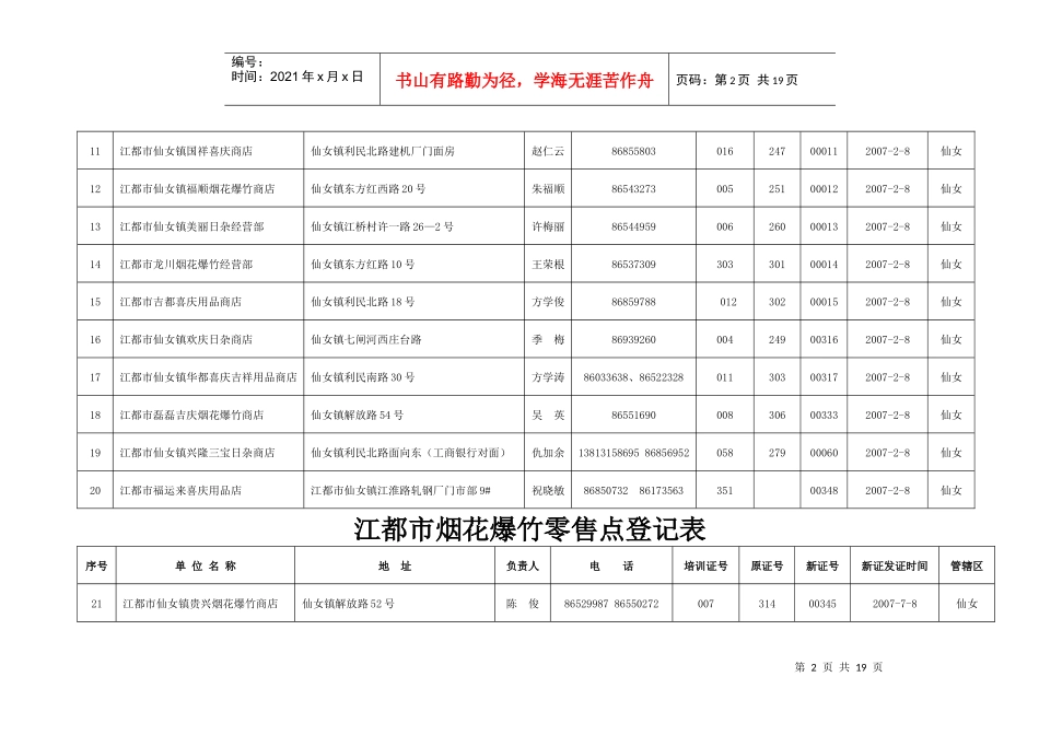江都市烟花爆竹销售许可证发放登记表_第2页