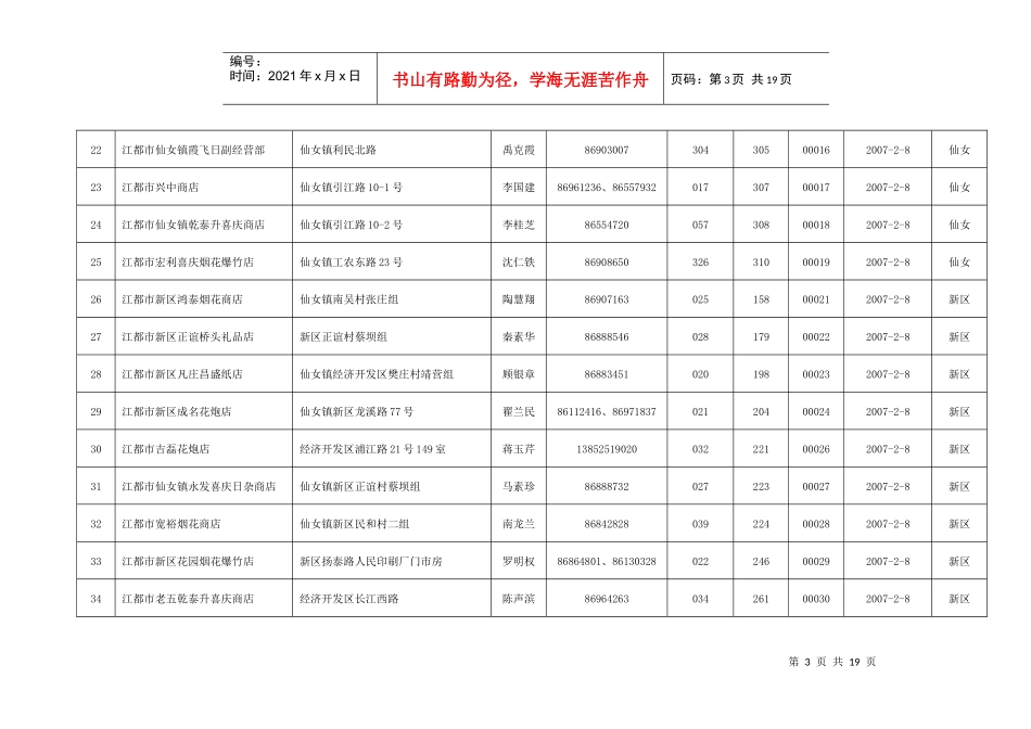 江都市烟花爆竹销售许可证发放登记表_第3页
