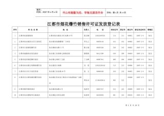江都市烟花爆竹销售许可证发放登记表