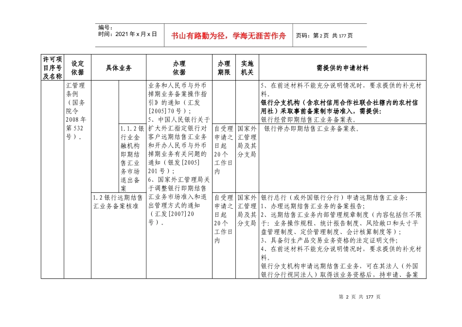 国家外汇管理局行政许可项目表-欢迎访问国家外汇管理局网站_第2页