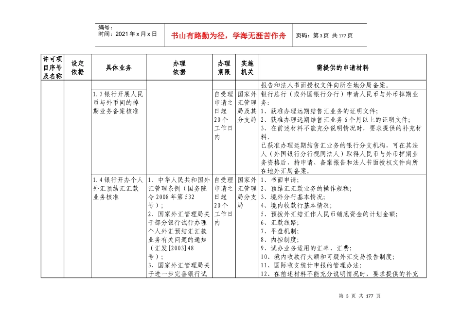 国家外汇管理局行政许可项目表-欢迎访问国家外汇管理局网站_第3页