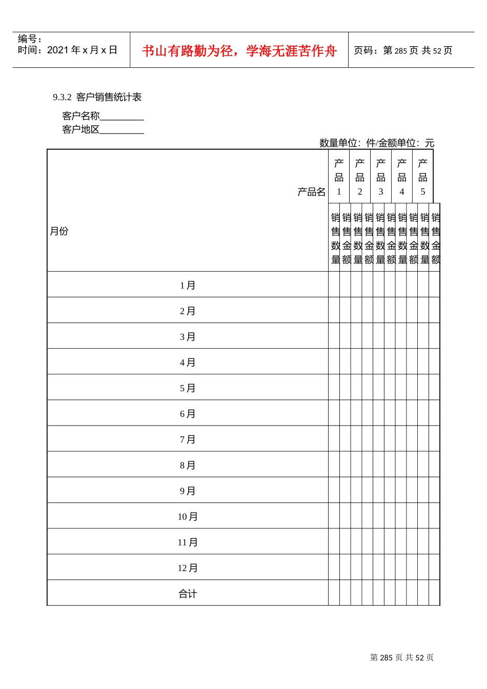 客户销售统计表(DOC35页)_第2页