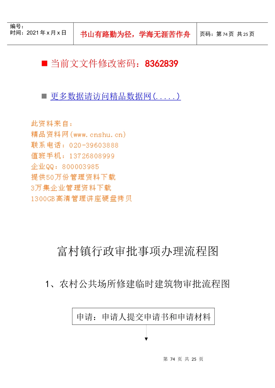 行政审批事项办理流程图_第1页