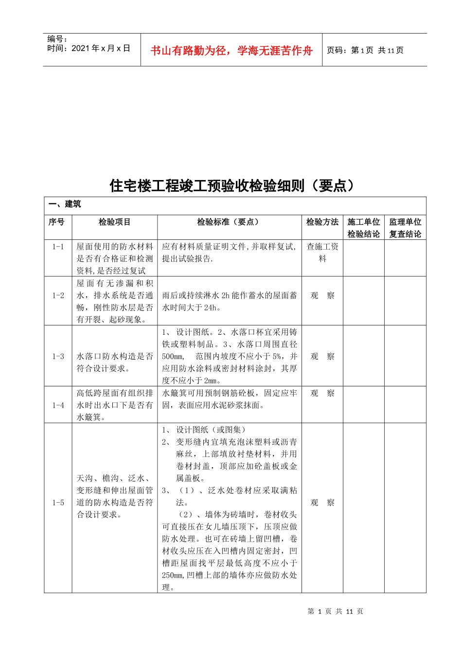 住宅楼工程竣工预验收检验表_第1页