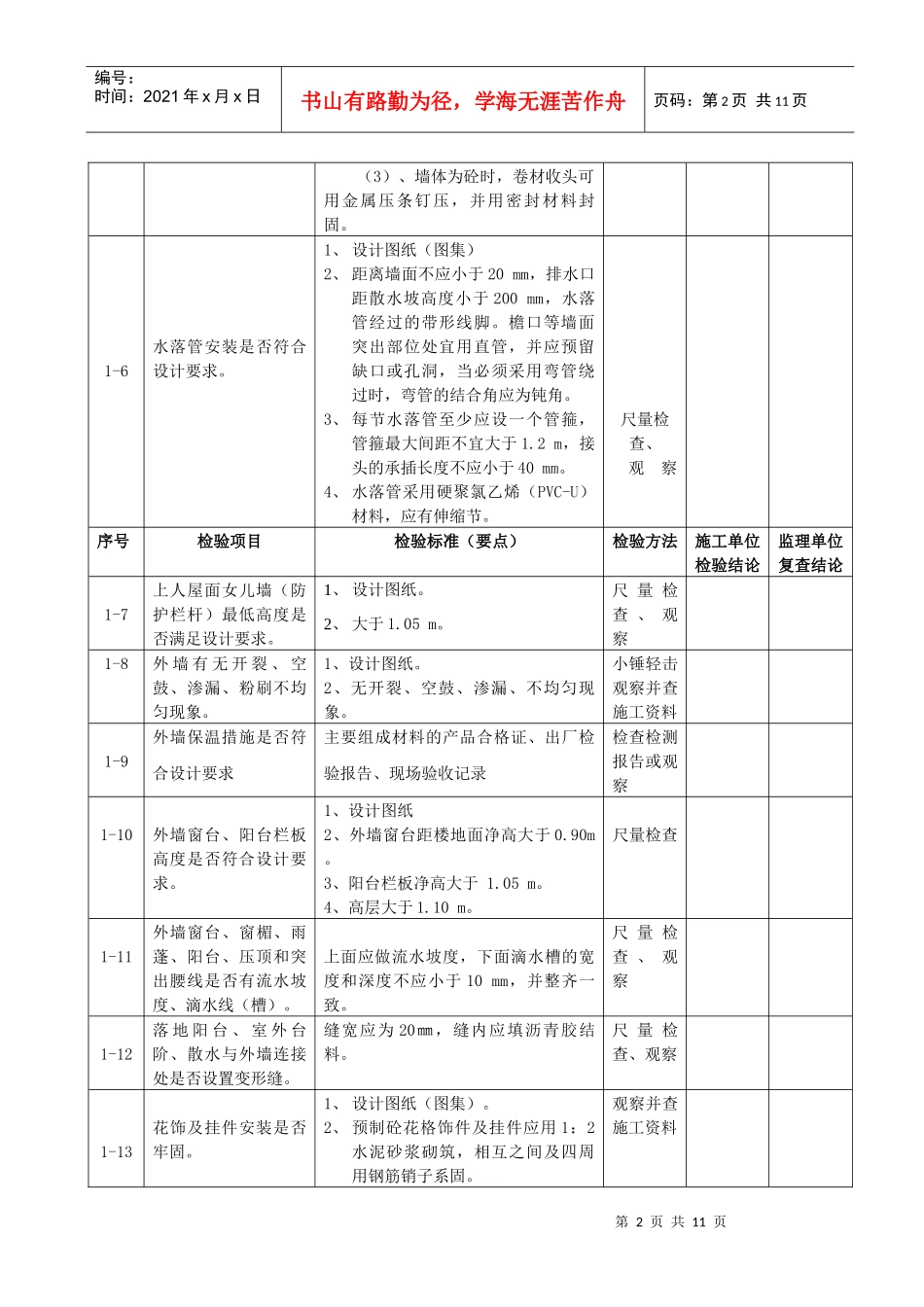 住宅楼工程竣工预验收检验表_第2页