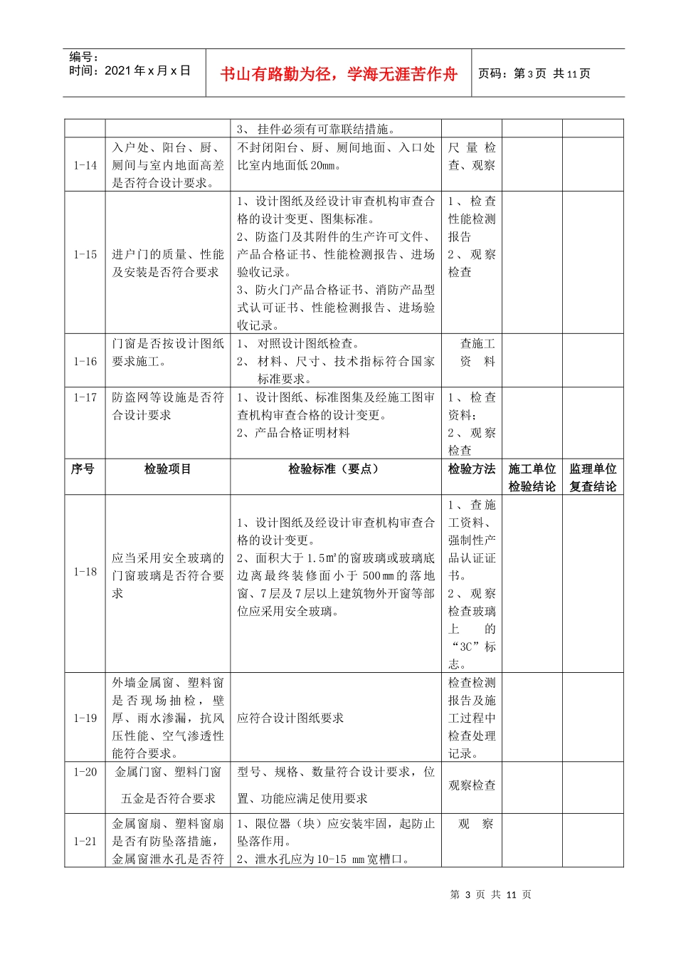 住宅楼工程竣工预验收检验表_第3页
