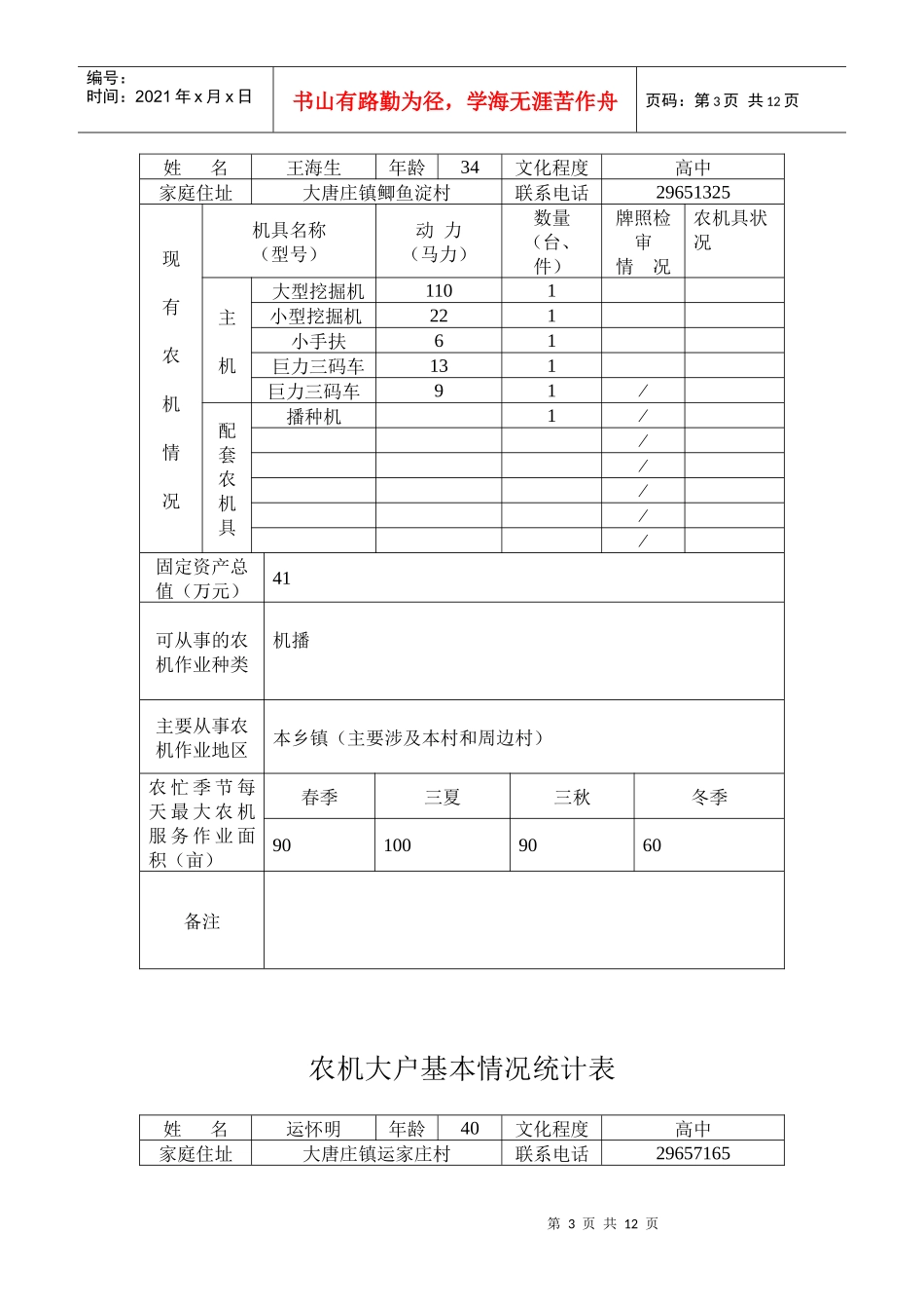 农机大户基本情况统计表_第3页