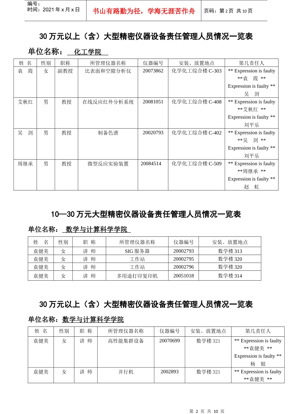 1030万元大型精密仪器设备责任管理人员情况一览表_第2页