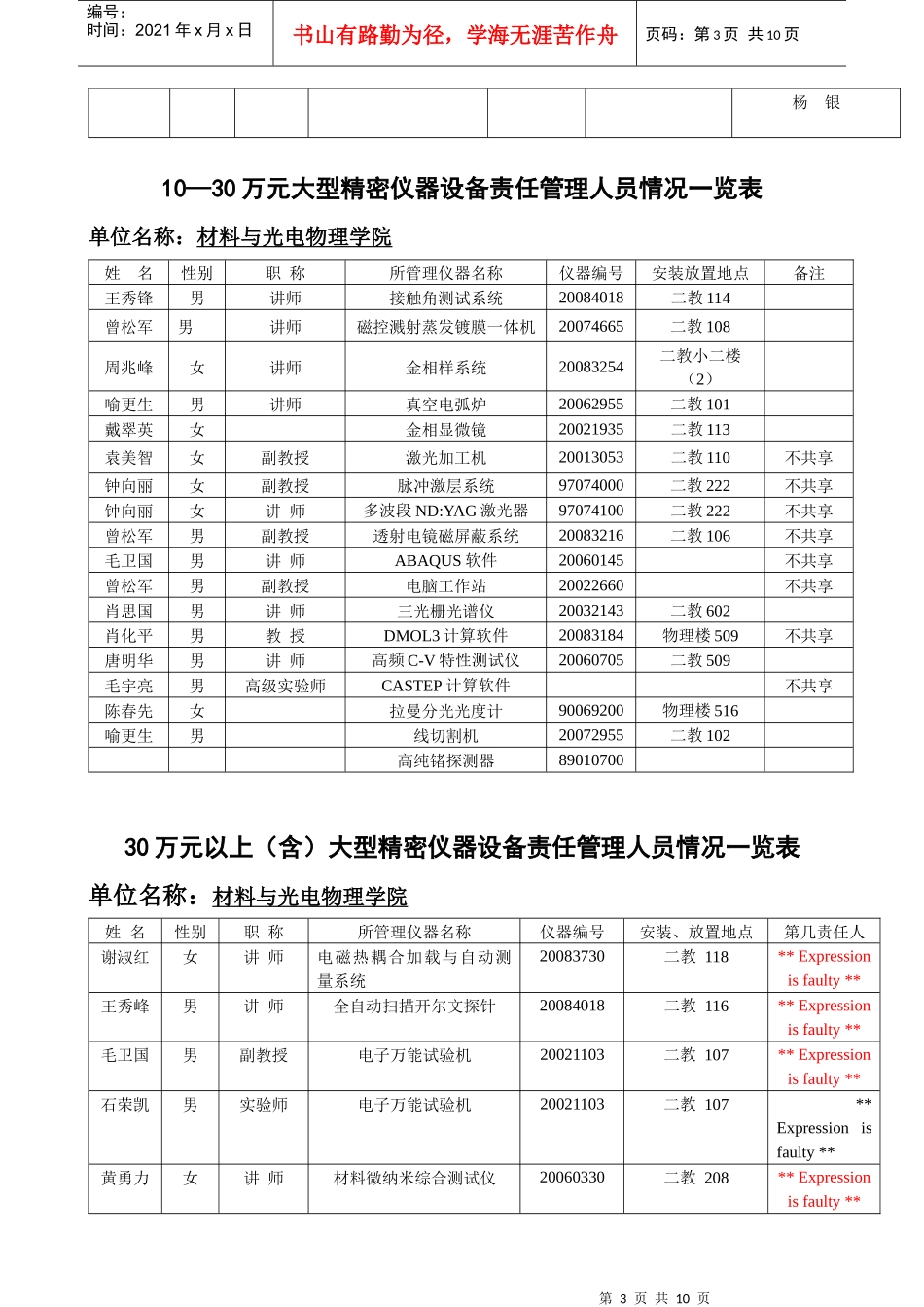 1030万元大型精密仪器设备责任管理人员情况一览表_第3页