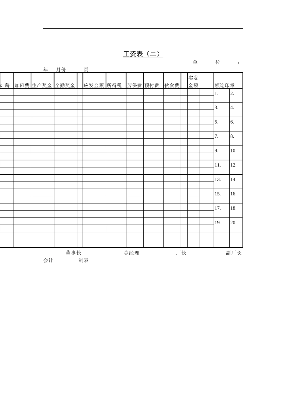 工资表（二）_第1页