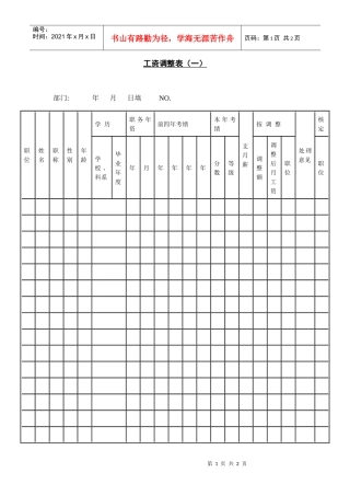 工资调整表（一）