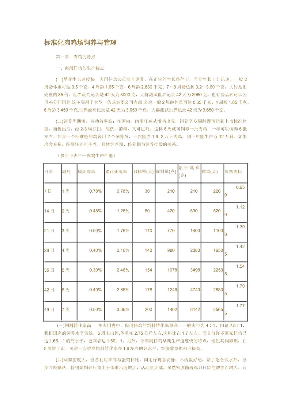 标准化肉鸡场饲养与管理_第1页