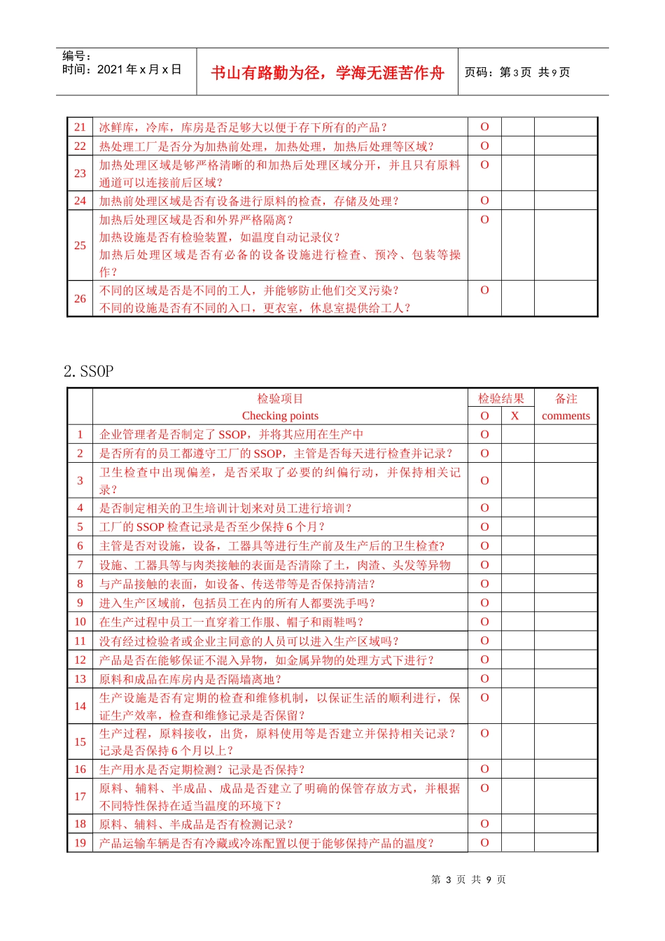 热加工禽肉加工厂调查表_第3页