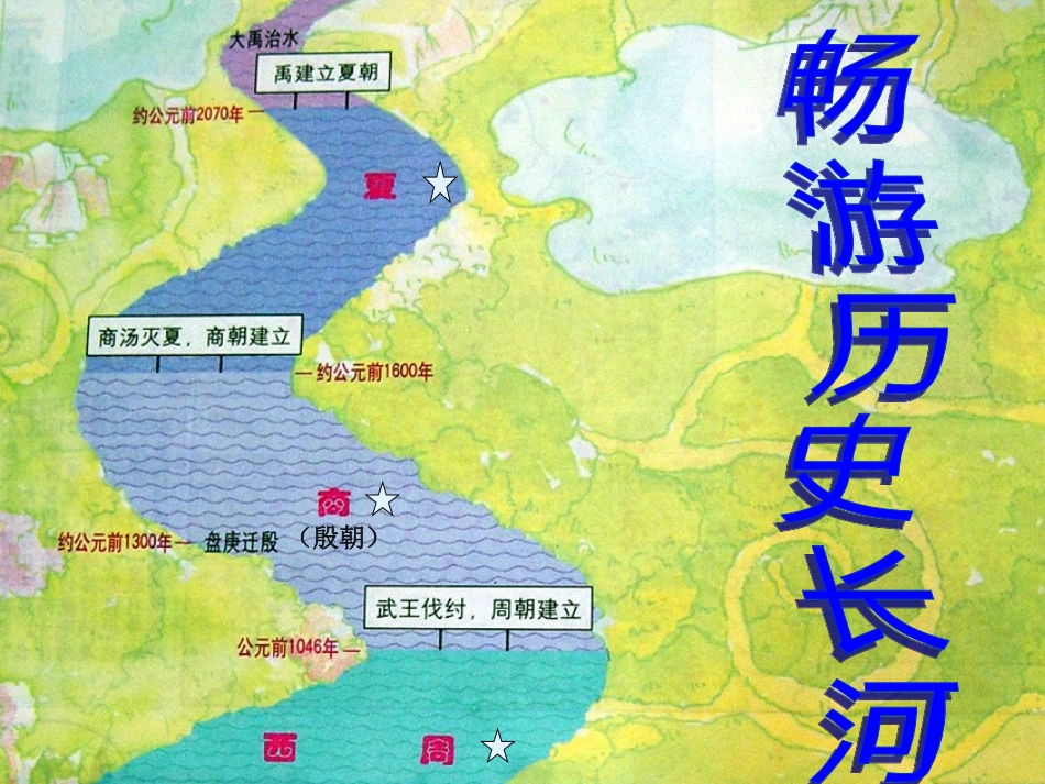 岳麓版七年级上册第6课西周的分封【课件20张】_第1页