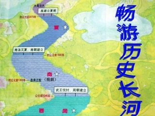 岳麓版七年级上册第6课西周的分封【课件20张】