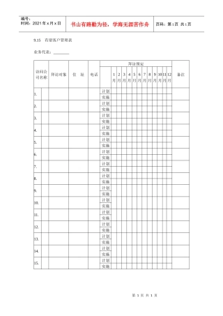 有望客户管理表