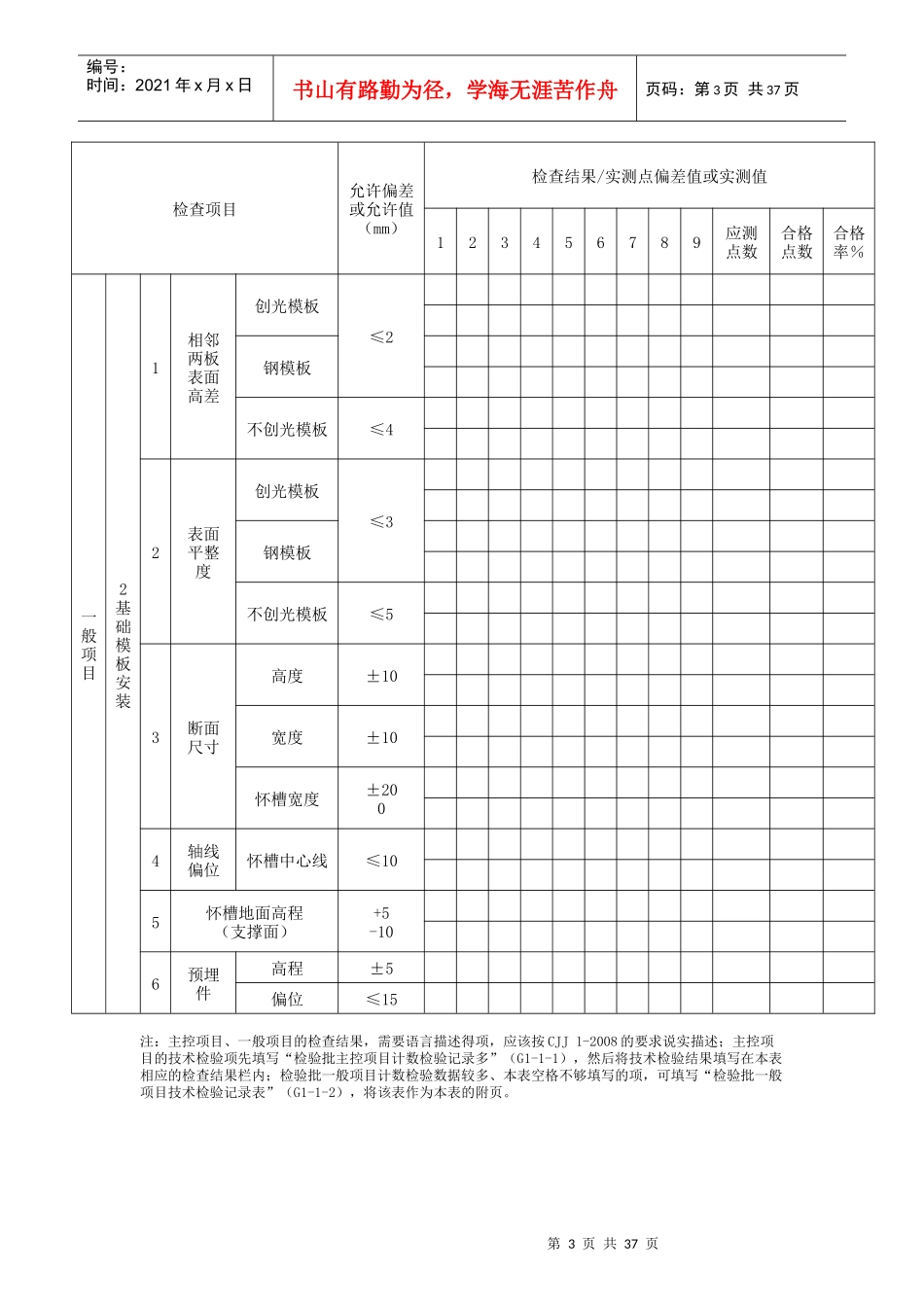 市政人行横道挡土墙建筑物表格_第3页