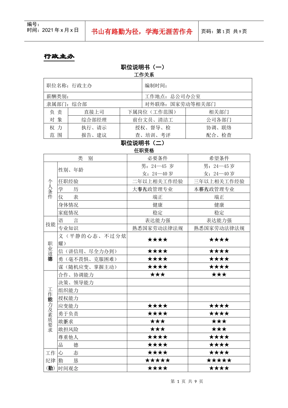 五表和表格及工作指导指引(行政主办）（DOC7页）_第1页