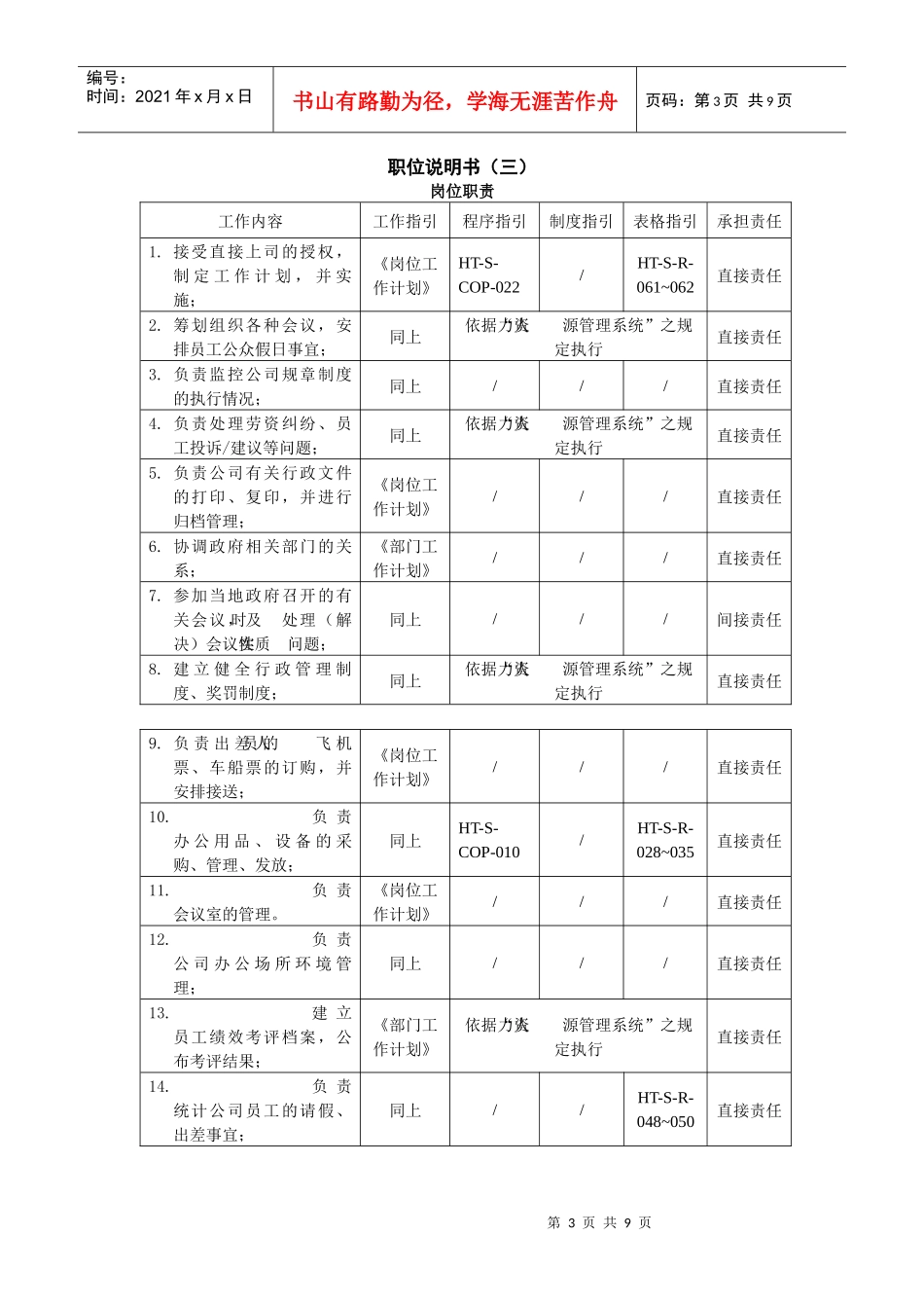 五表和表格及工作指导指引(行政主办）（DOC7页）_第3页