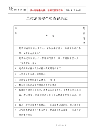 单位消防安全检查记录表