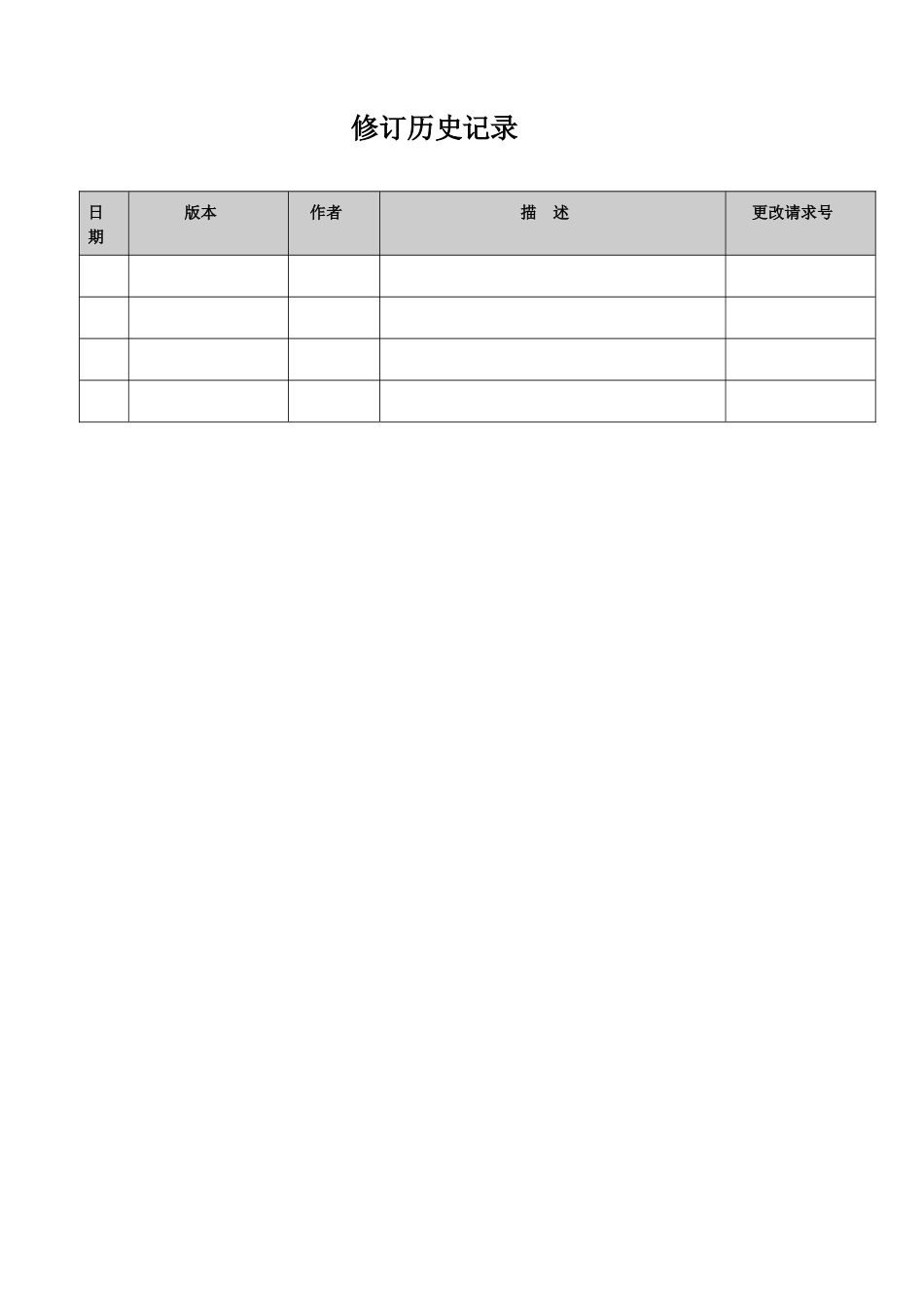 XX中小软件公司绩效考核制度_第2页
