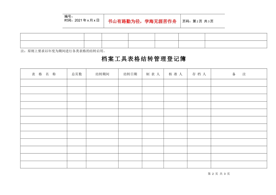 20228档案工具表格启（转）用管理登记簿_第2页