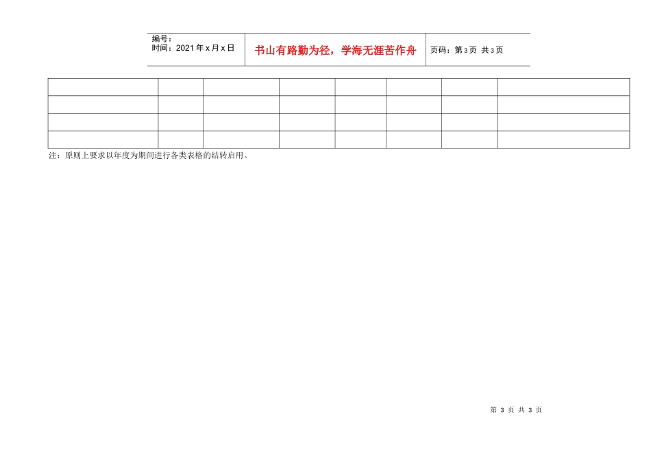 20228档案工具表格启（转）用管理登记簿_第3页