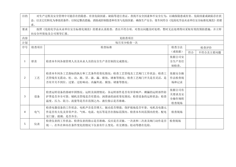 安全标准化检查表_第3页