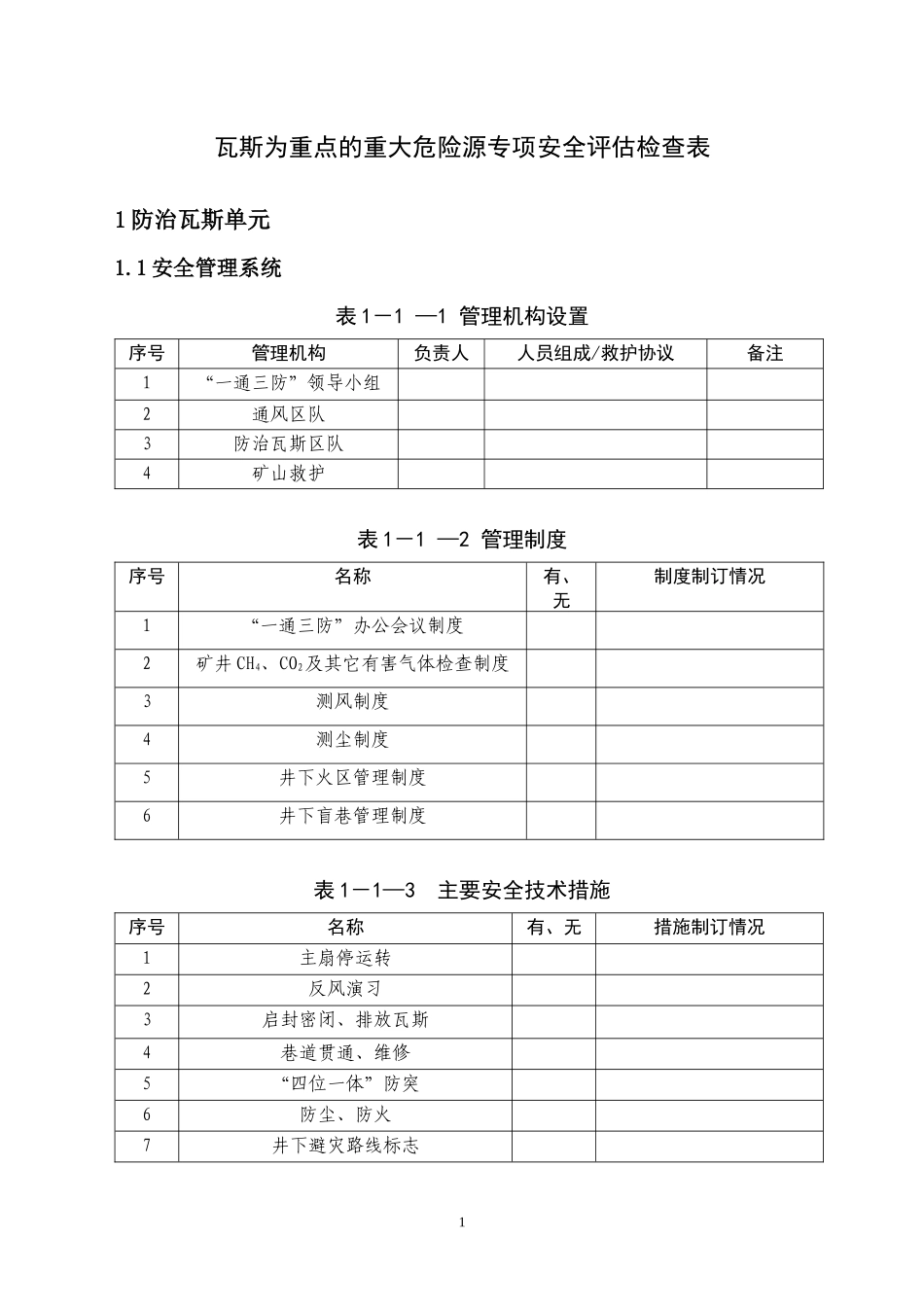 瓦斯专项安全评估检查表_第1页