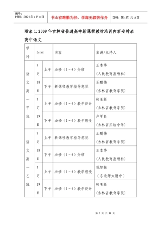 附表12009年吉林省普通高中新课程教材培训内容安排表