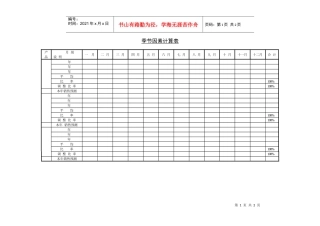 季节因素销售量计算表