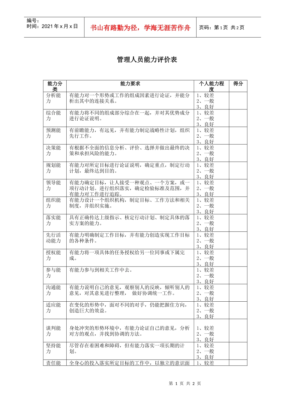 管理人员能力评价表_第1页