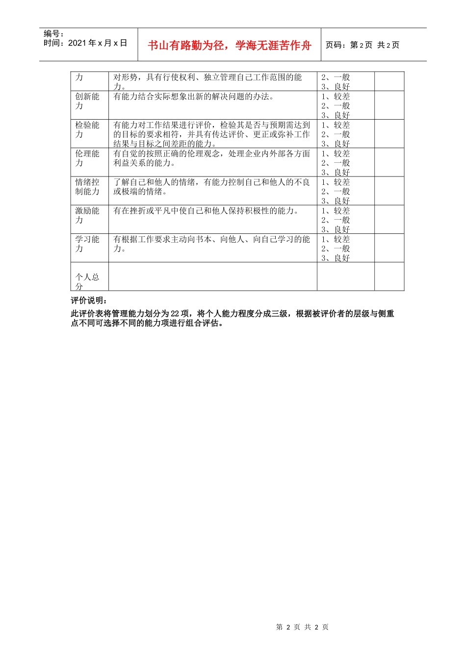 管理人员能力评价表_第2页
